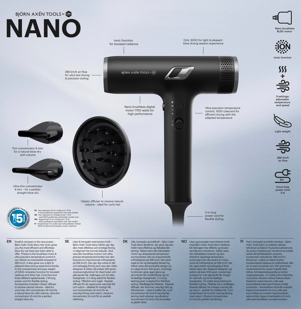 OBH Nordica - Björn Axèn Tools Nano hårfön