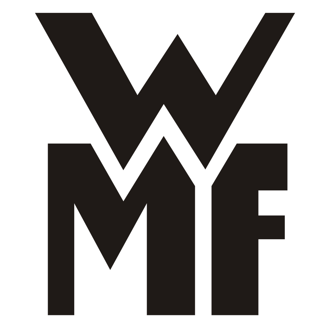WMF – kvalitet i ditt kök!