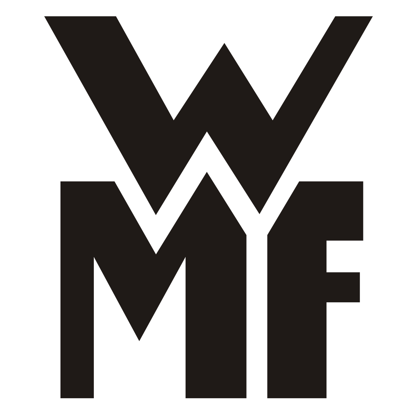 WMF – kvalitet i ditt kök!