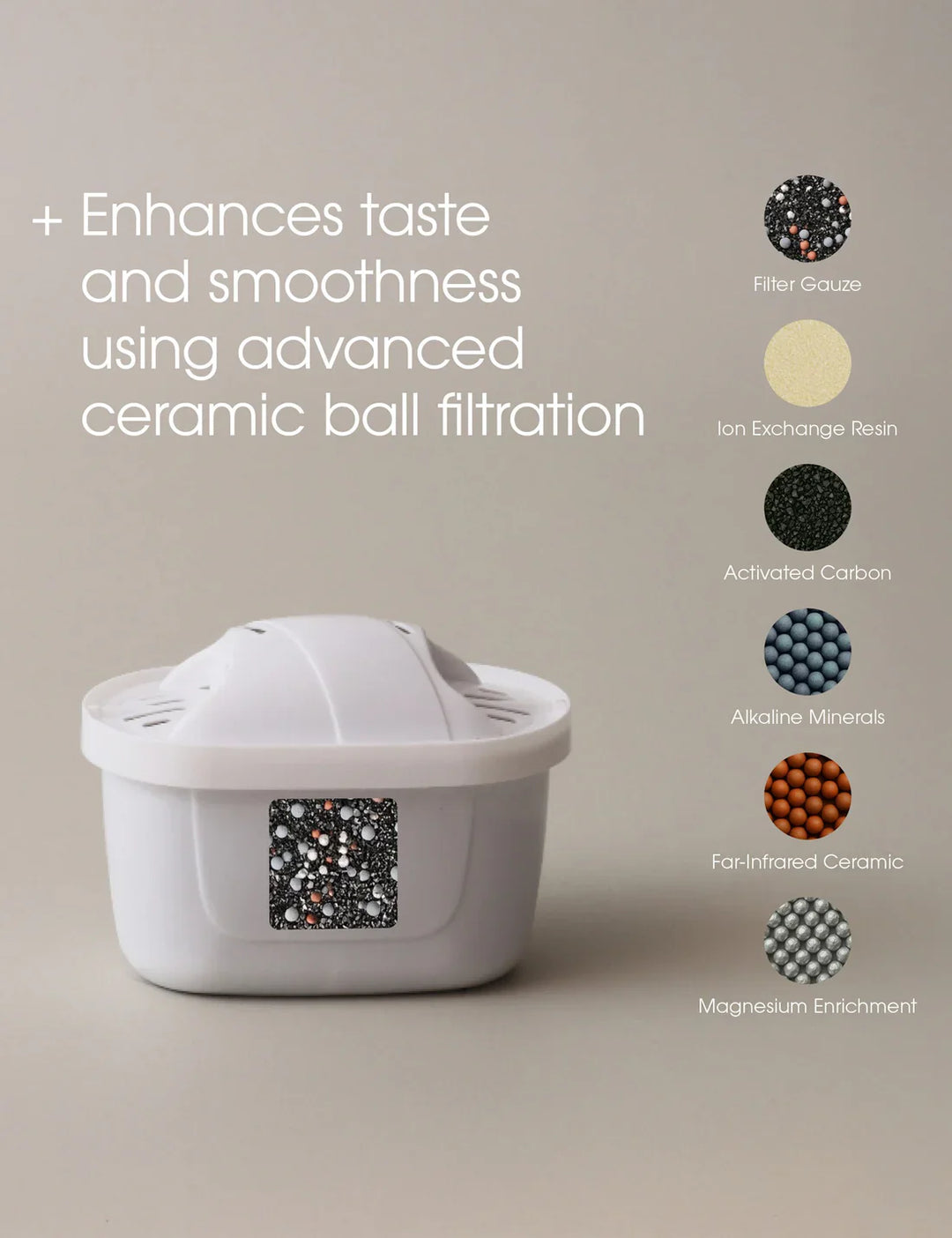 Stelton - Magnesium+ vattenfilter 3 st