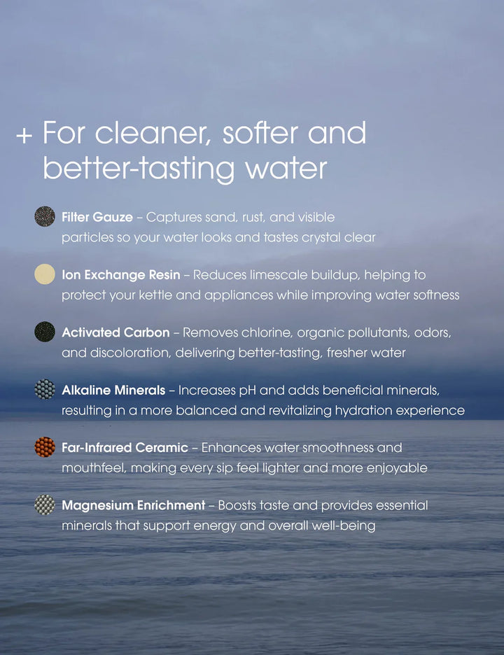 Stelton - Magnesium+ vattenfilter 3 st