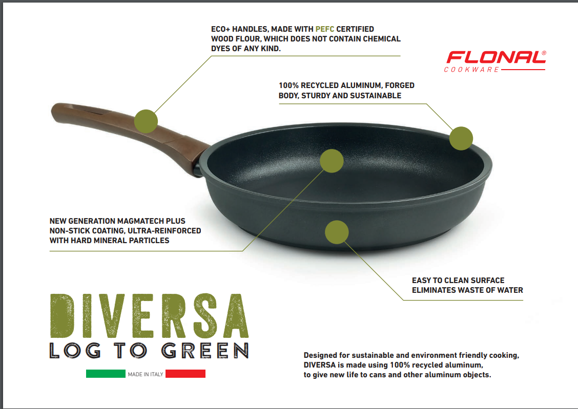 Flonal Diversa - Wok - 28 cm.