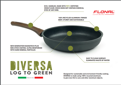 Flonal Diversa - Wok - 28 cm.